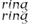 Telenor RingRing